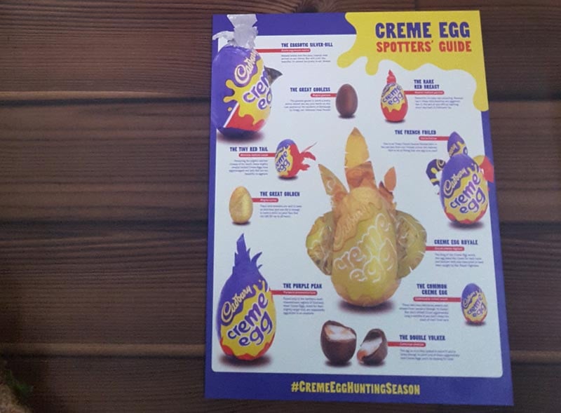 Creme Egg Hunt Guide